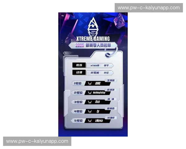 电竞战队阵容名单：核心五人背后的战术基因与商业价值